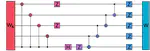 Complexity of frustration a new source of non-local non-stabilizerness