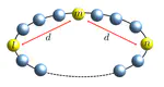 Long-Distance Genuine Multipartite Entanglement between Magnetic Defects in Spin Chains